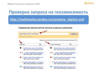 Маркетинговый подход к SEO



 Проверка запроса на геозависимость
 