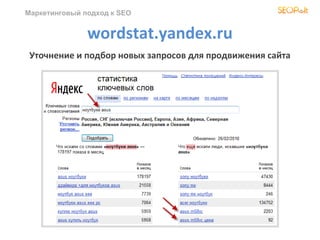 Маркетинговый подход к SEO


               wordstat.yandex.ru
 Уточнение и подбор новых запросов для продвижения сайта
 