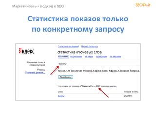 Маркетинговый подход к SEO


       Статистика показов только
        по конкретному запросу
 