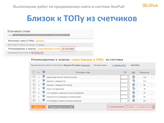Выполнение работ по продвижению сайта в системе SeoPult


      Близок к ТОПу из счетчиков
 