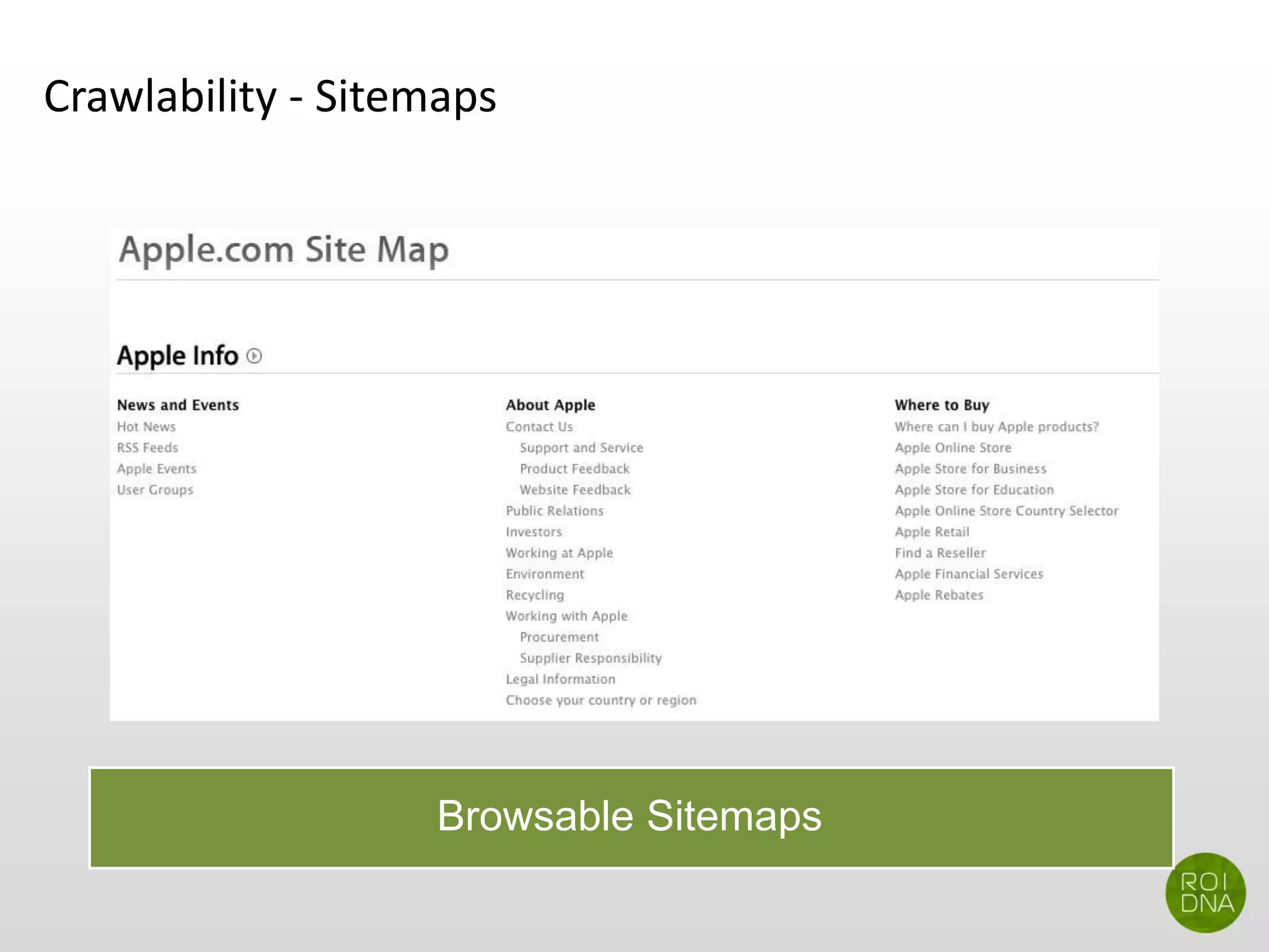 Crawlability - Sitemaps
Browsable Sitemaps
 