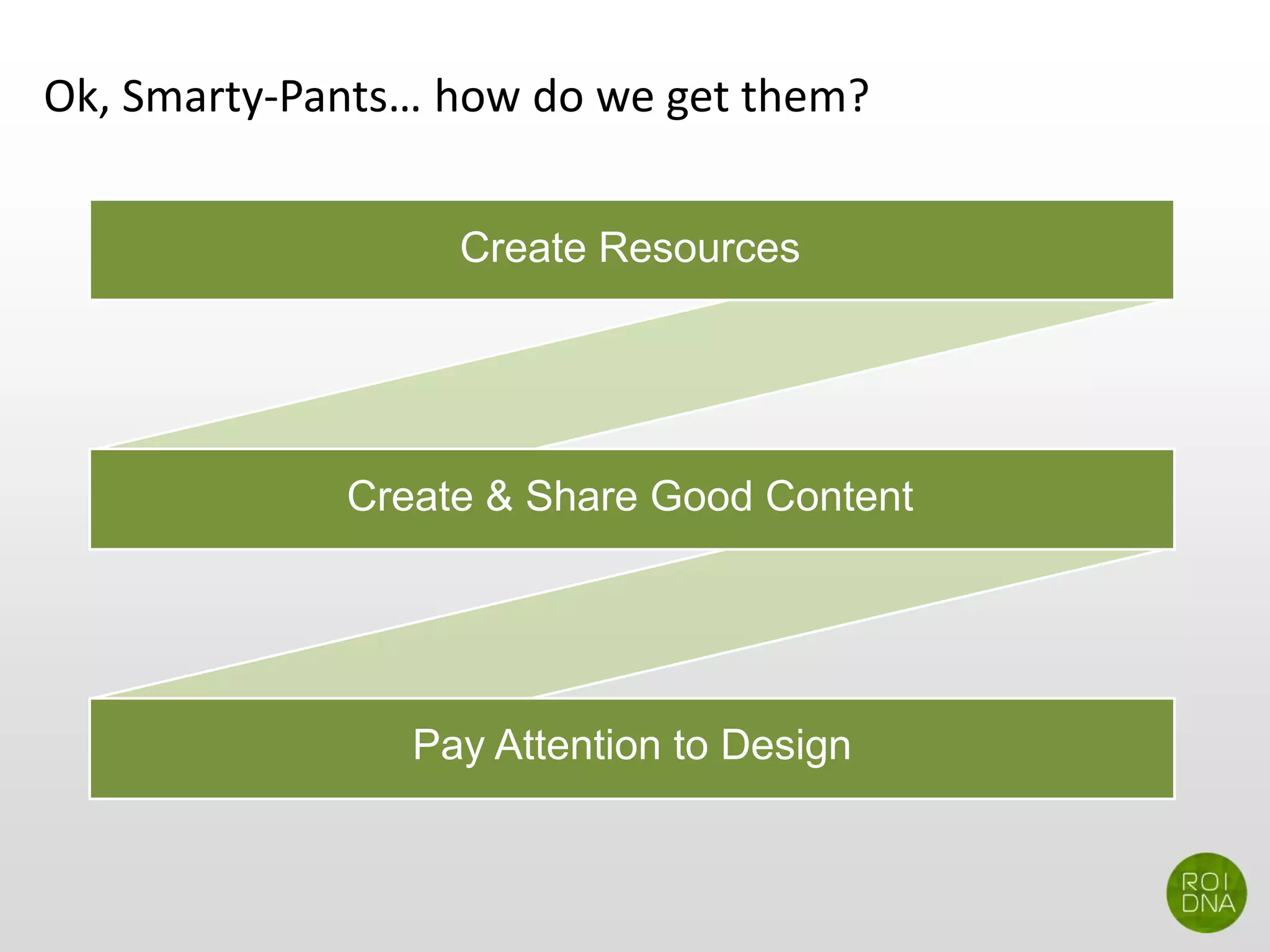 Ok, Smarty-Pants… how do we get them?
Create Resources
Create & Share Good Content
Pay Attention to Design
 