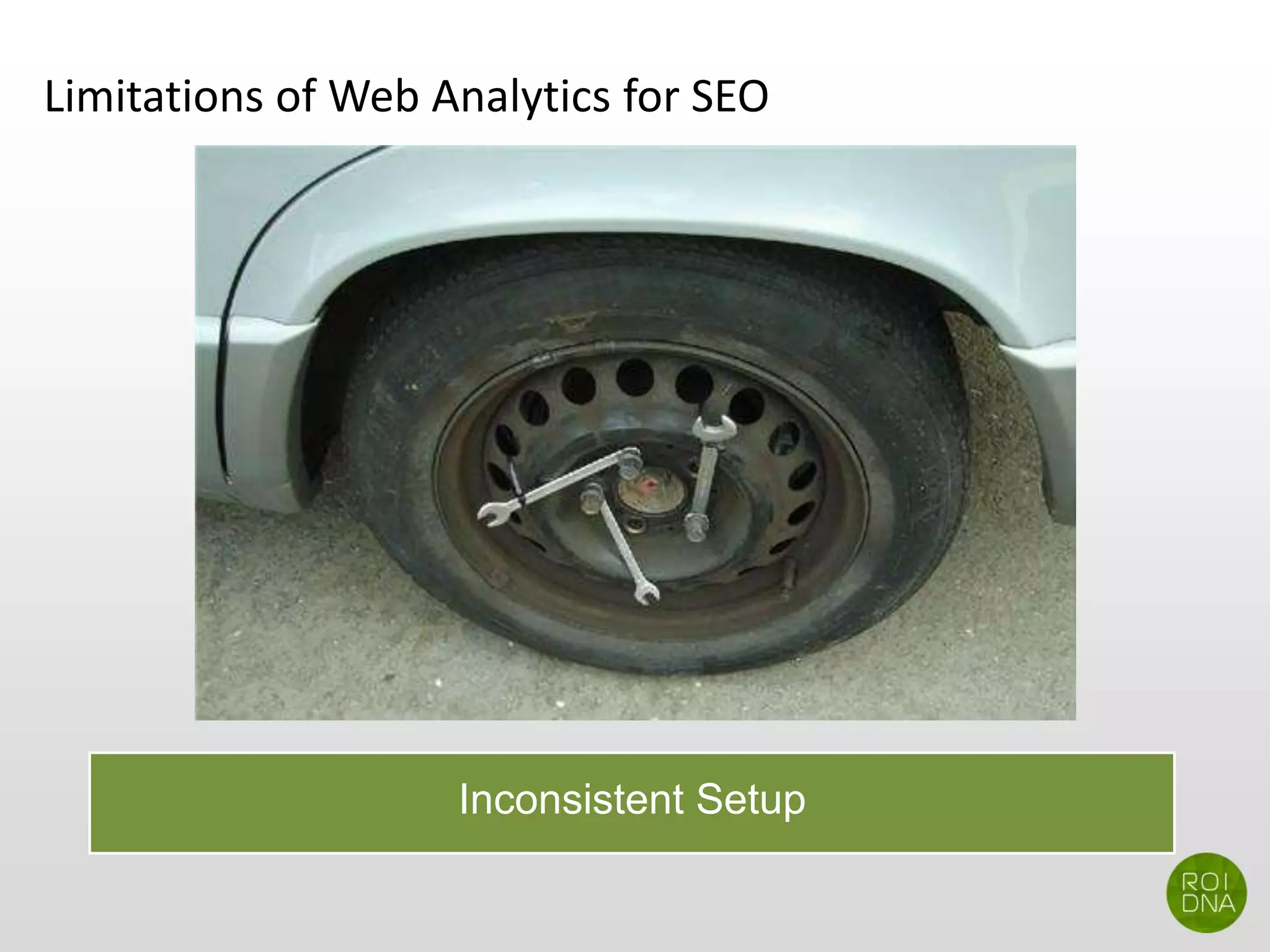 Limitations of Web Analytics for SEO
Inconsistent Setup
 