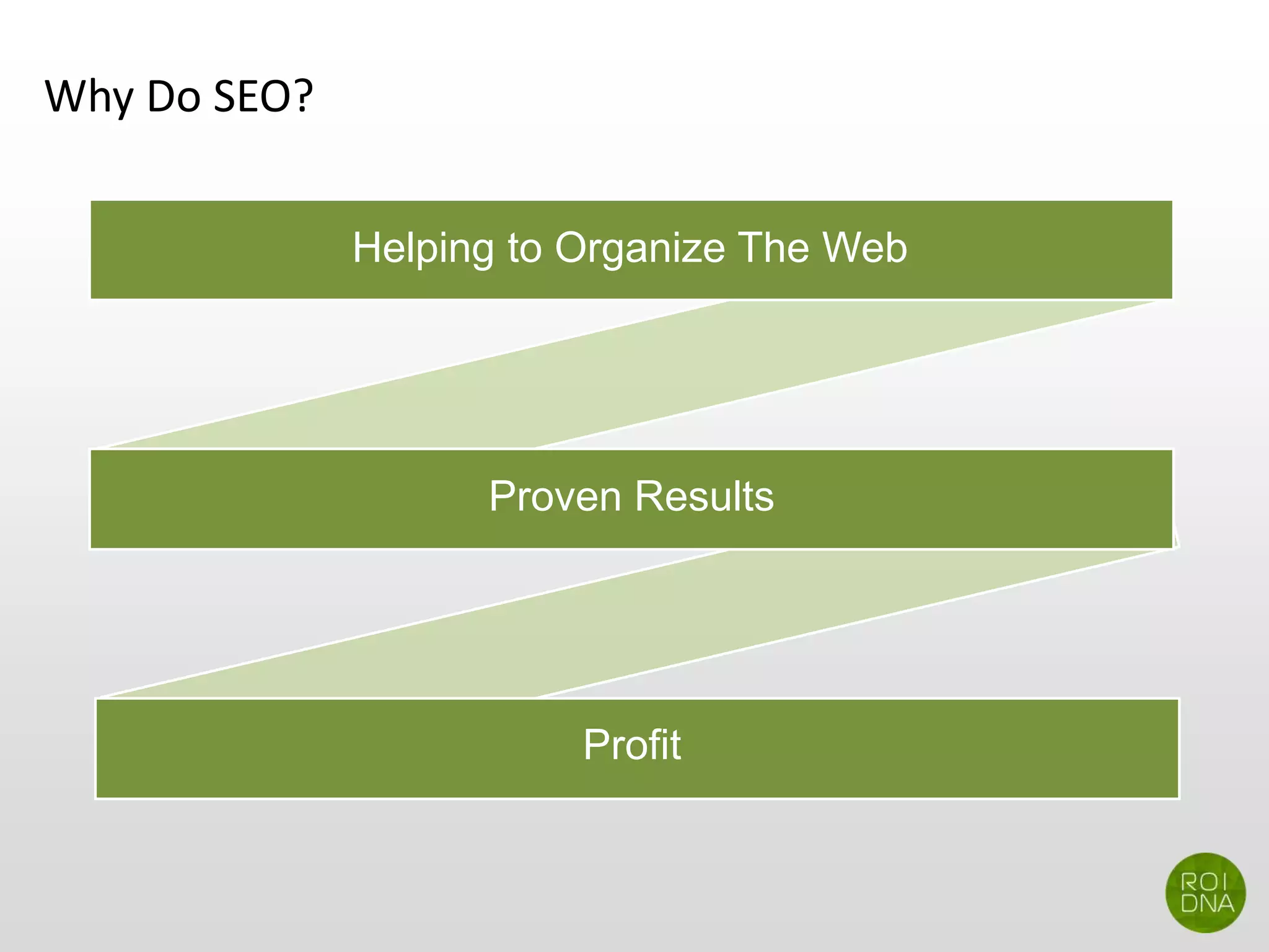 Why Do SEO?
Helping to Organize The Web
Proven Results
Profit
 