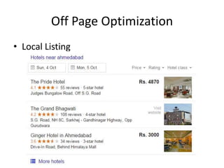 Off Page Optimization
• Local Listing
 