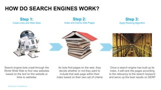 HOW DO SEARCH ENGINES WORK?
Step 1:
Crawl Links and Web Sites
Step 2:
Index and Cache Web Pages
Step 3:
Apply Ranking Algorithm
Search engine bots crawl through the
World Wide Web to find new websites
based on the text on the website or
links to websites
As bots find pages on the web, they
decide whether or not they want to
include that web page within their
index based on their own set of criteria
Once a search engine has built up its
index, it will rank the pages according
to the relevancy to the search keyword
and serve up the best results on SERP
 
