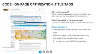 CODE - ON-PAGE OPTIMIZATION: TITLE TAGS
Why is it important?
Title is the most important on-page ranking factor and
is the main text that describes an online document.
What it looks like in the source code:
Recommendation
• Use rich keyword phrases that best describe the web
page
• Make them unique for each page and use a strong
CTA (Call to Action) based on buyer intent
• Try to keep them around 55-65 characters long
31 2 4
 