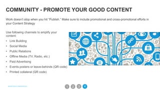 Use following channels to amplify your
content:
• Link Building
• Social Media
• Public Relations
• Offline Media (TV, Radio, etc.)
• Paid Advertising
• Events posters or leave-behinds (QR code)
• Printed collateral (QR code)
Work doesn’t stop when you hit “Publish.” Make sure to include promotional and cross-promotional efforts in
your Content Strategy
COMMUNITY - PROMOTE YOUR GOOD CONTENT
31 2 4
 