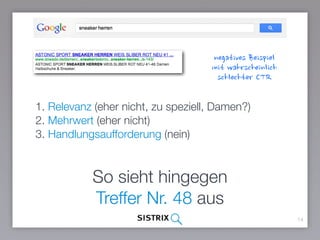 So sieht hingegen
Treffer Nr. 48 aus
14
1. Relevanz (eher nicht, zu speziell, Damen?)
2. Mehrwert (eher nicht)
3. Handlungsaufforderung (nein)
negatives Beispiel
mit wahrscheinlich
schlechter CTR
 