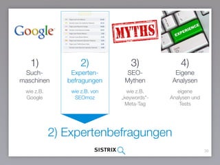 1)
Such-
maschinen
39
wie z.B. Google
3)
SEO- 
Mythen
2)
Experten-
befragungen
wie z.B. von
Moz
4)
Eigene
Analysen
wie z.B.
„keywords"- 
Meta-Tag
2) Expertenbefragungen
eigene
Analysen und
Tests
 