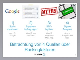 1)
Such-
maschinen
5
Betrachtung von 4 Quellen über
Rankingfaktoren
wie z.B. Google
3)
SEO- 
Mythen
2)
Experten-
befragungen
wie z.B. von
Moz
4)
Eigene
Analysen
wie z.B.
„keywords"- 
Meta-Tag
eigene
Analysen und
Tests
 