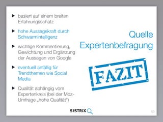 Quelle
Expertenbefragung
53
basiert auf einem breiten
Erfahrungsschatz
hohe Aussagekraft durch
Schwarmintelligenz
wichtige Kommentierung,
Gewichtung und Ergänzung
der Aussagen von Google
eventuell anfällig für
Trendthemen wie Social
Media
Qualität abhängig vom
Expertenkreis (bei der Moz-
Umfrage „hohe Qualität“)
 