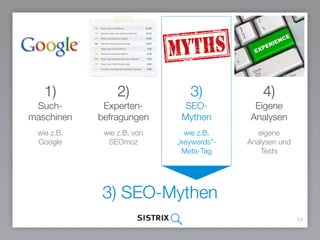 1)
Such-
maschinen
54
wie z.B. Google
3)
SEO- 
Mythen
2)
Experten-
befragungen
wie z.B. von
Moz
4)
Eigene
Analysen
wie z.B.
„keywords"- 
Meta-Tag
3) SEO-Mythen
eigene
Analysen und
Tests
 