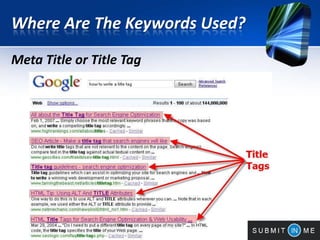 Where Are The Keywords Used?
Meta Title or Title Tag
 