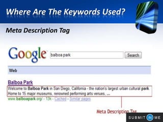 Where Are The Keywords Used?
Meta Description Tag
 