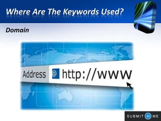 Where Are The Keywords Used?
Domain
 