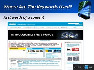 Where Are The Keywords Used?
First words of a content
 