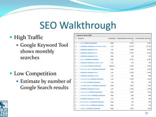 SEO Walkthrough
 High Traffic
   Google Keyword Tool
    shows monthly
    searches


 Low Competition
    Estimate by number of
     Google Search results



                              51
 