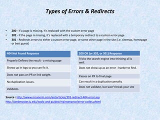 Types of Errors & Redirects
• 200 - If a page is missing, it's replaced with the custom error page
• 302 - If the page is missing, it's replaced with a temporary redirect to a custom error page
• 301 - Redirects errors to either a custom error page, or some other page in the site (i.e. sitemap, homepage
or best guess)
Source : http://www.mcanerin.com/en/articles/301-redirect-404-error.asp
http://webmaster.iu.edu/tools-and-guides/maintenance/error-codes.phtml
404 Not Found Response
Properly Defines the result - a missing page
Shows up in logs so you can fix it.
Does not pass on PR or link weight.
No duplication issues.
Validates.
200 OK (or 302, or 301) Response
Tricks the search engine into thinking all is
well.
Does not show up as an error - harder to find.
Passes on PR to final page
Can result in a duplication penalty
Does not validate, but won't break your site
 