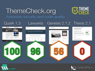 ThemeCheck.org
Thesis 2.1
0
Genesis 2.1.2
56
LawyeriaQuark 1.3
100 96
Assesses security and code quality
 