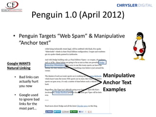 Penguin 1.0 (April 2012)

 