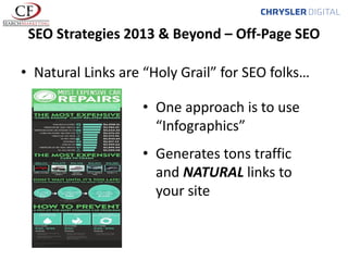 SEO Strategies 2013 & Beyond – Off-Page SEO
• Natural Links are “Holy Grail” for SEO folks…
• One approach is to use
“Infographics”
• Generates tons traffic
and NATURAL links to
your site

 