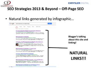 SEO Strategies 2013 & Beyond – Off-Page SEO
• Natural links generated by infographic…

Blogger’s talking
about this site and
linking!

NATURAL
LINKS!!!

 