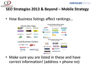 SEO Strategies 2013 & Beyond – Mobile Strategy
• How Business listings affect rankings…

• Make sure you are listed in these and have
correct information! (address + phone no)

 