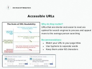 ON-PAGE OPTIMIZATION
Accessible URLs
Why do they matter?
URLs that are shorter and easier to read are
optimal for search e...