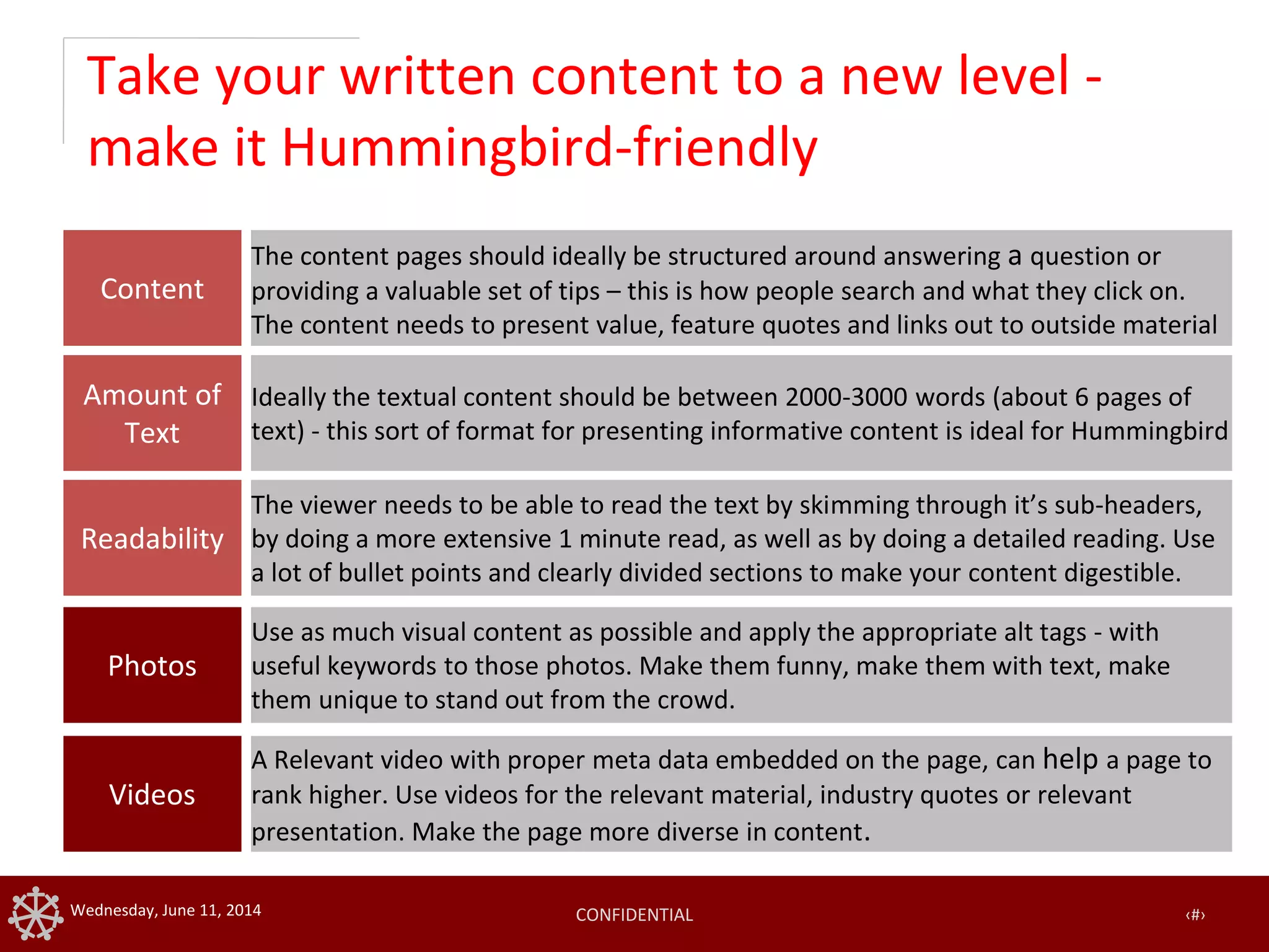 CONFIDENTIAL ‹#›Wednesday, June 11, 2014
Take your written content to a new level -
make it Hummingbird-friendly
Content
The content pages should ideally be structured around answering a question or
providing a valuable set of tips – this is how people search and what they click on.
The content needs to present value, feature quotes and links out to outside material
Photos
Use as much visual content as possible and apply the appropriate alt tags - with
useful keywords to those photos. Make them funny, make them with text, make
them unique to stand out from the crowd.
Videos
A Relevant video with proper meta data embedded on the page, can help a page to
rank higher. Use videos for the relevant material, industry quotes or relevant
presentation. Make the page more diverse in content.
Amount of
Text
Ideally the textual content should be between 2000-3000 words (about 6 pages of
text) - this sort of format for presenting informative content is ideal for Hummingbird
Readability
The viewer needs to be able to read the text by skimming through it’s sub-headers,
by doing a more extensive 1 minute read, as well as by doing a detailed reading. Use
a lot of bullet points and clearly divided sections to make your content digestible.
 