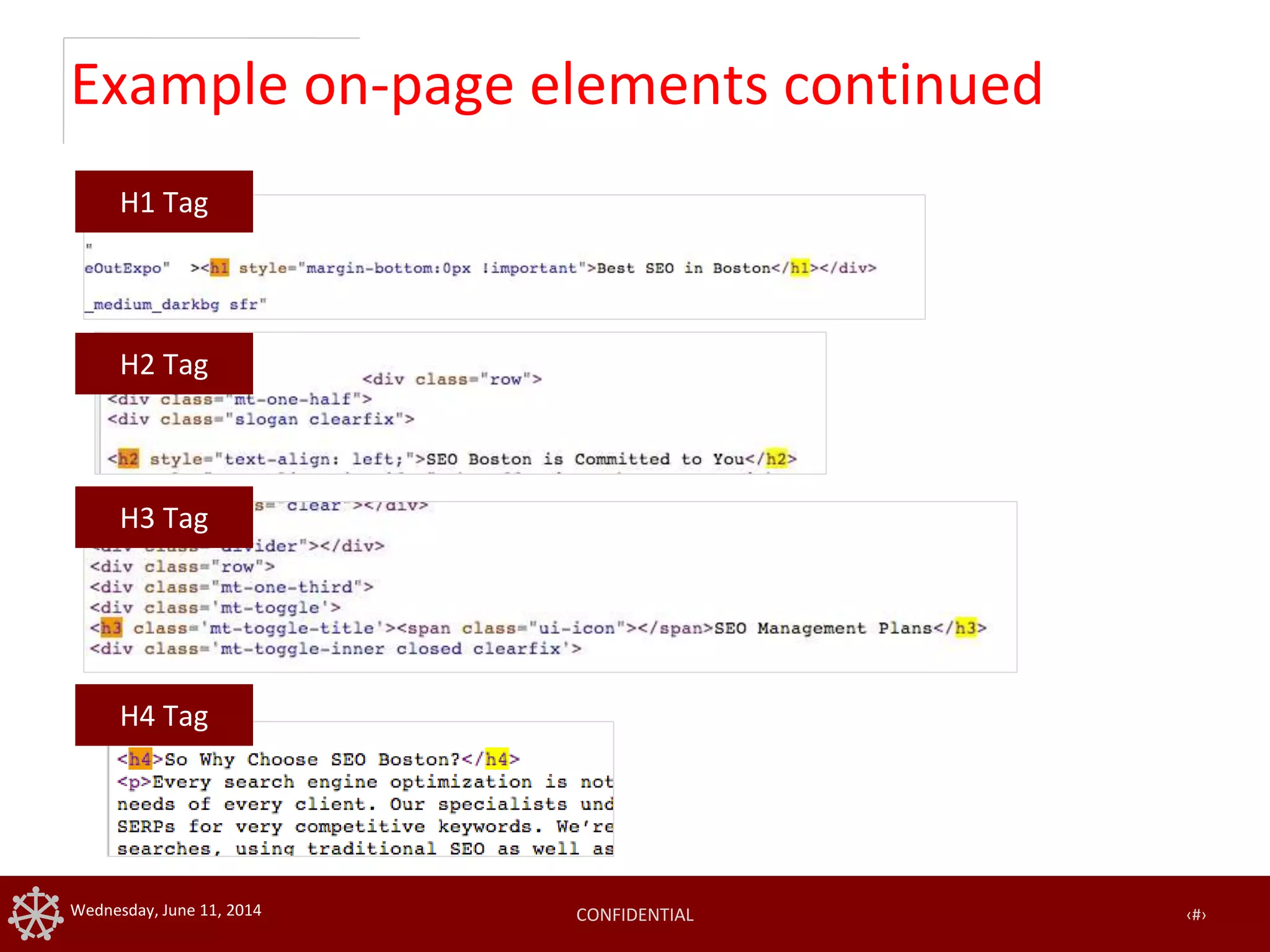 CONFIDENTIAL ‹#›Wednesday, June 11, 2014
Example on-page elements continued
H1 Tag
H2 Tag
H3 Tag
H4 Tag
 