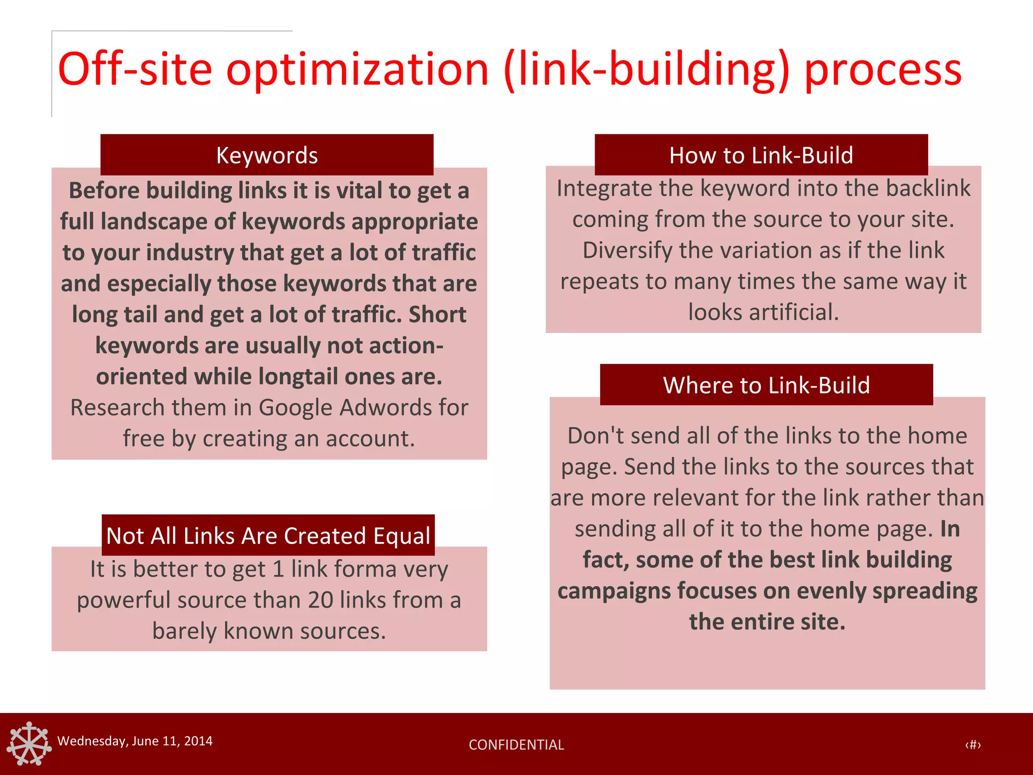 CONFIDENTIAL ‹#›Wednesday, June 11, 2014
Off-site optimization (link-building) process
Before building links it is vital to get a
full landscape of keywords appropriate
to your industry that get a lot of traffic
and especially those keywords that are
long tail and get a lot of traffic. Short
keywords are usually not action-
oriented while longtail ones are.
Research them in Google Adwords for
free by creating an account. Don't send all of the links to the home
page. Send the links to the sources that
are more relevant for the link rather than
sending all of it to the home page. In
fact, some of the best link building
campaigns focuses on evenly spreading
the entire site.
Integrate the keyword into the backlink
coming from the source to your site.
Diversify the variation as if the link
repeats to many times the same way it
looks artificial.
It is better to get 1 link forma very
powerful source than 20 links from a
barely known sources.
Keywords
Where to Link-Build
How to Link-Build
Not All Links Are Created Equal
 