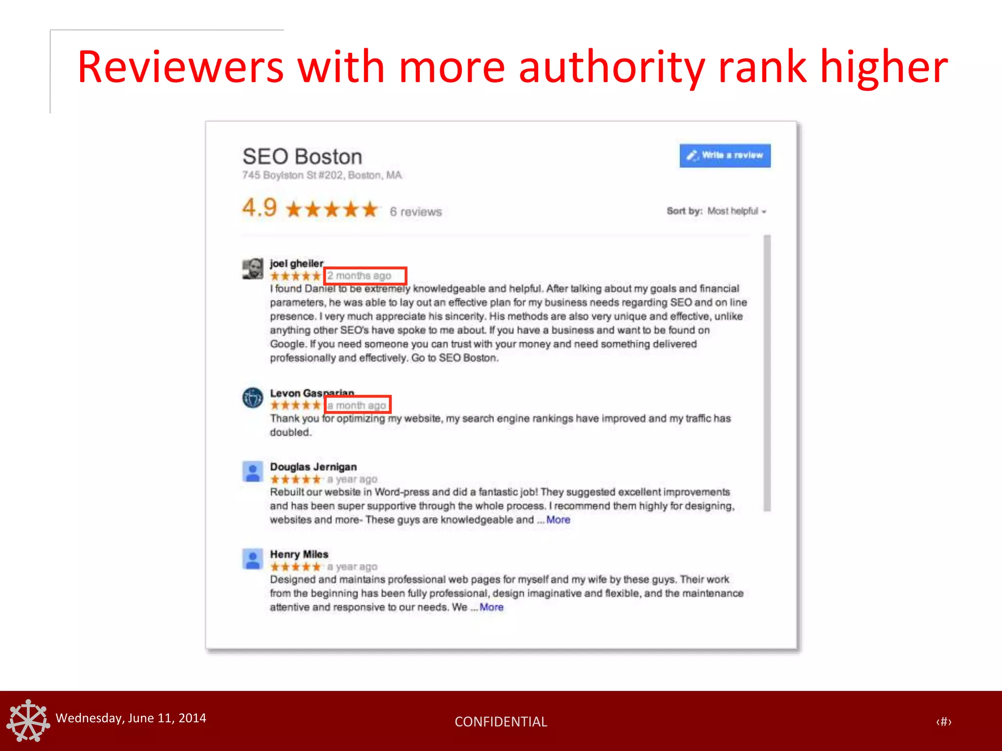 CONFIDENTIAL ‹#›Wednesday, June 11, 2014
Reviewers with more authority rank higher
 