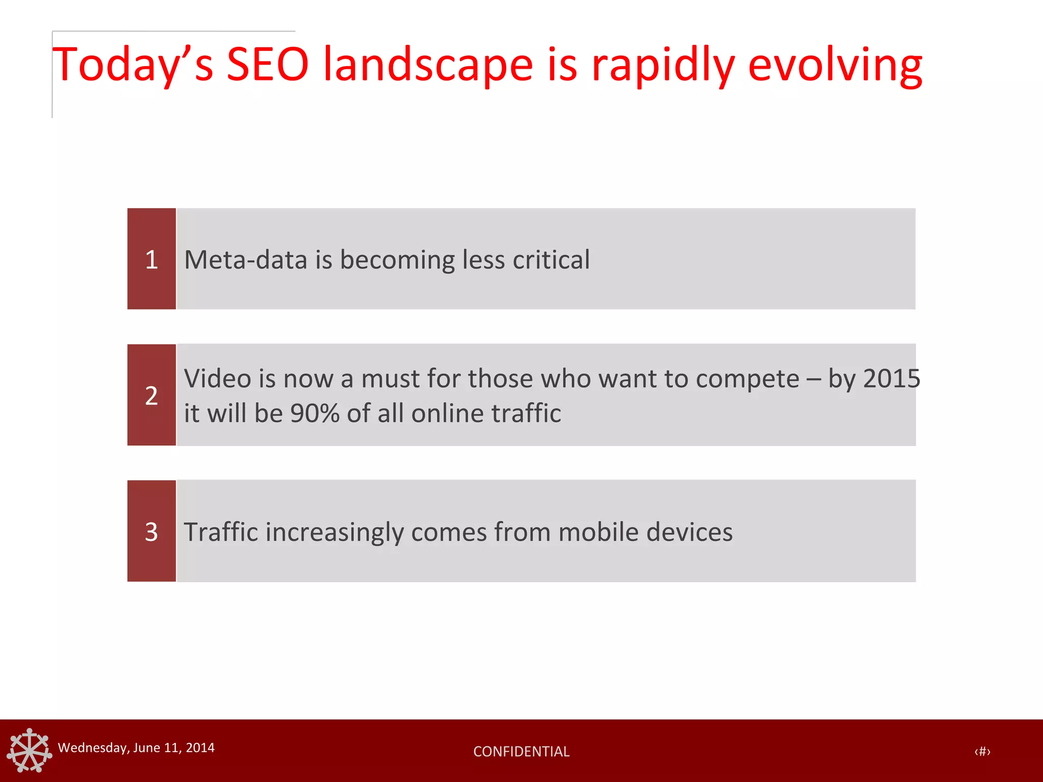 CONFIDENTIAL ‹#›Wednesday, June 11, 2014
Today’s SEO landscape is rapidly evolving
Meta-data is becoming less critical1
Video is now a must for those who want to compete – by 2015
it will be 90% of all online traffic
2
Traffic increasingly comes from mobile devices3
 