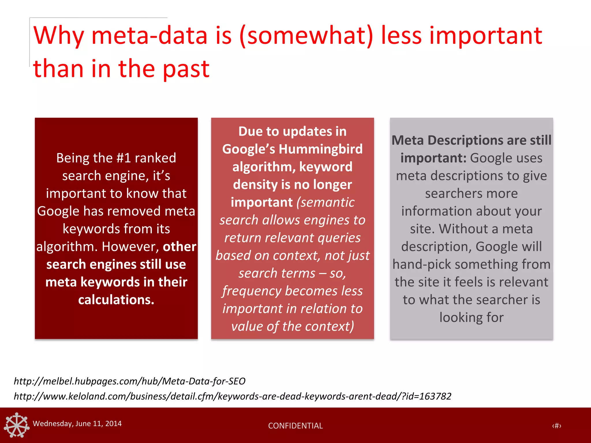 CONFIDENTIAL ‹#›Wednesday, June 11, 2014
Why meta-data is (somewhat) less important
than in the past
Being the #1 ranked
search engine, it’s
important to know that
Google has removed meta
keywords from its
algorithm. However, other
search engines still use
meta keywords in their
calculations.
Meta Descriptions are still
important: Google uses
meta descriptions to give
searchers more
information about your
site. Without a meta
description, Google will
hand-pick something from
the site it feels is relevant
to what the searcher is
looking for
http://melbel.hubpages.com/hub/Meta-Data-for-SEO
Due to updates in
Google’s Hummingbird
algorithm, keyword
density is no longer
important (semantic
search allows engines to
return relevant queries
based on context, not just
search terms – so,
frequency becomes less
important in relation to
value of the context)
http://www.keloland.com/business/detail.cfm/keywords-are-dead-keywords-arent-dead/?id=163782
 