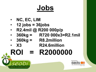 Jobs
• NC, EC, LIM
• 12 jobs = 36jobs
• R2.4mil @ R200 000p/p
• 360kg = R720 000x3=R2.1mil
• 360kg = R8.2million
• X3 R24.6million
ROI = R2000000
 