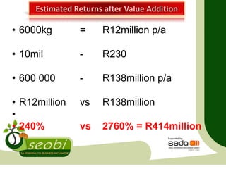 • 6000kg = R12million p/a
• 10mil - R230
• 600 000 - R138million p/a
• R12million vs R138million
•
• 240% vs 2760% = R414million
 