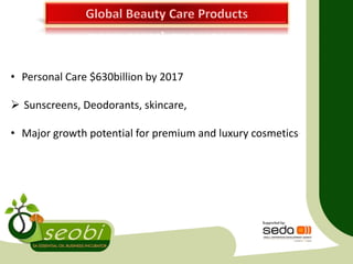 • Personal Care $630billion by 2017
 Sunscreens, Deodorants, skincare,
• Major growth potential for premium and luxury cosmetics
 