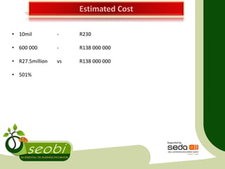 • 10mil - R230
• 600 000 - R138 000 000
• R27.5million vs R138 000 000
• 501%
 