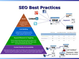 SEO Best Practices


                     keyword




                         rel="nofollow"
                        Password - https
                       Bad site structure
 