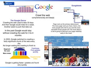 Googlebots




                                           Crawl the web
                                      comprehensively and deeply
          The Google Dance
 Crawling the web used to take 30 days
And then Google would index for a week.                         Page rank as the primary determinant.
                                                              The more page rank you have- that is, the
  Another week to push that data out.                         more people who link to you and the more
                                                             reputable those people are- the more likely it
  In the past Google would stay                             is we're going to discover your page relatively
without crawling the web for 3 to 4                                       early in the crawl.
              months
  In 2003, Google switched to crawling a
  fairly significant chunk of the web every
                       day.
 No longer waiting the crawling to finish to
                  start indexing       Freshness
  Segment
  the web                           Find updates
                                       quickly
 Main Index

                                    Supplemental
                                       Index

   Google is getting faster: updates are found                                                                7
                   very quickly
 