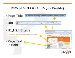 How to Combine SEO, Blogging, and Social Media For Results HubSpot Slide 28