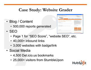 How to Combine SEO, Blogging, and Social Media For Results HubSpot Slide 32