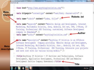 Meta
keyword

Robots .txt

Auther

Meta
description

Title
15

 