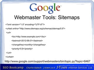 Webmaster Tools: Sitemaps
<?xml version="1.0" encoding="UTF-8"?>
<urlset xmlns="http://www.sitemaps.org/schemas/sitemap/0.9">
 <url>
         <loc>http://www.example.com/</loc>
         <lastmod>2012-06-01</lastmod>
         <changefreq>monthly</changefreq>
         <priority>0.8</priority>
 </url>
</urlset>

http://www.google.com/support/webmasters/bin/topic.py?topic=8467
 