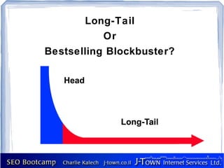 Long-Tail
           Or
Bestselling Blockbuster?
 
