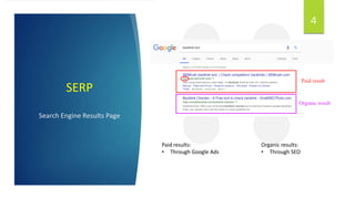 SERP
Search Engine Results Page
4
Organic results:
• Through SEO
Paid results:
• Through Google Ads
 