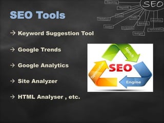 SEO Tools
 Keyword Suggestion Tool
 Google Trends
 Google Analytics
 Site Analyzer
 HTML Analyser , etc.
 