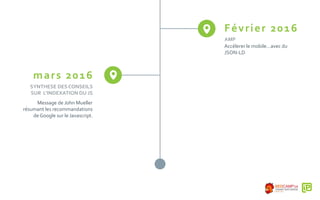 Février 2016
Accélerer le mobile…avec du
JSON-LD
AMP
mars 2016
Message de John Mueller
résumant les recommandations
de Google sur le Javascript.
SYNTHESE DES CONSEILS
SUR L’INDEXATION DU JS
 