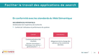 UN COÛT RÉEL
Adaptation aux nouveaux standards
Des efforts pour intégrer le Web Sémantique
Adaptation côté éditeurs &
réfé...